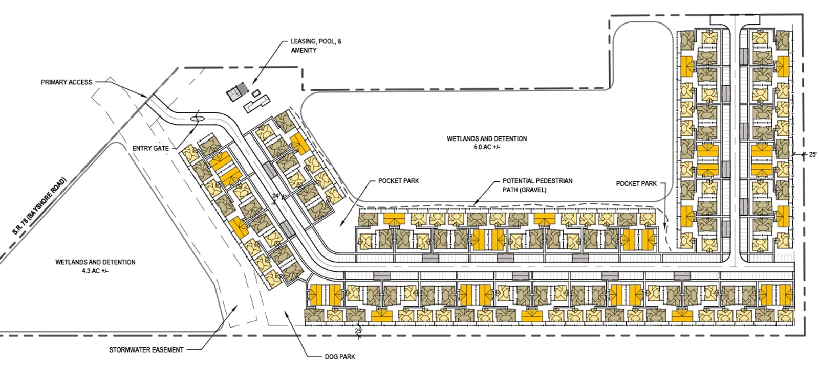 Siteplan Florida