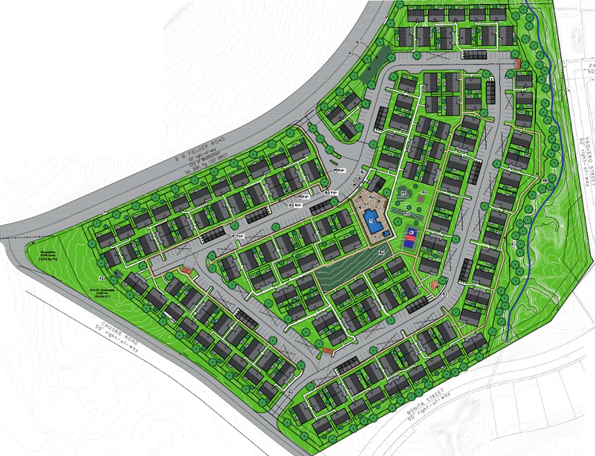 Siteplan
